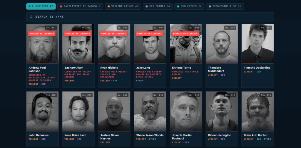 Trump Pardoned Them for Jan. 6 Insurrection, 97 Committed New Crimes