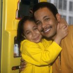 Do You Know about Raven-Symoné’s Troubled Childhood?